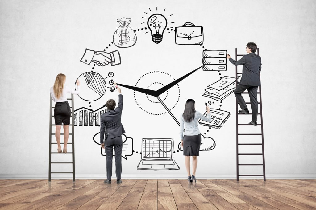 Time Management