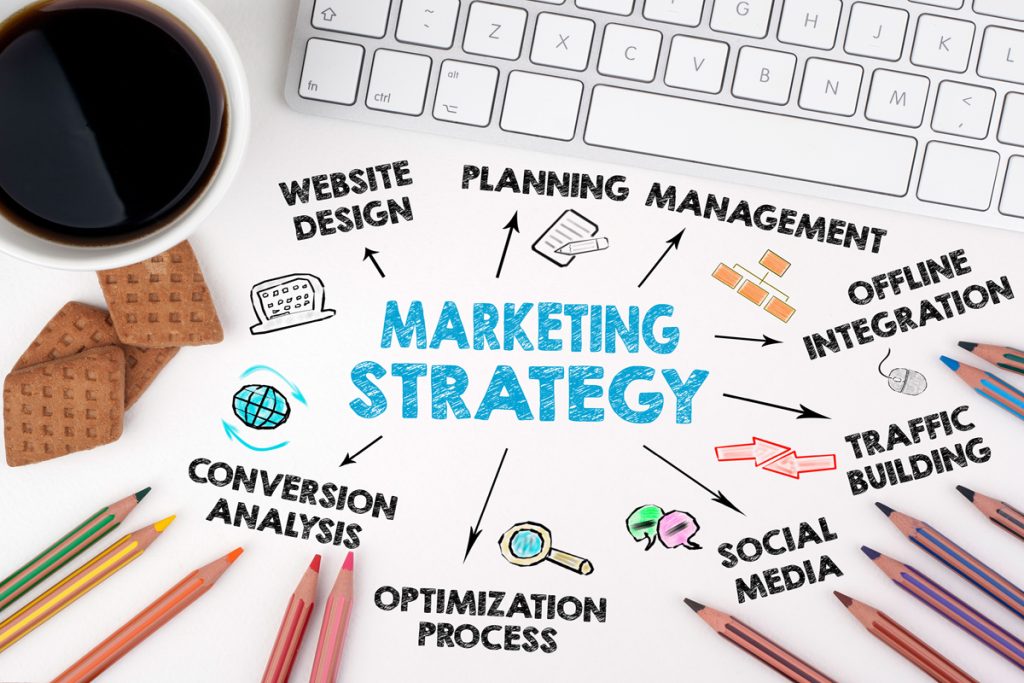 Marketing Basics